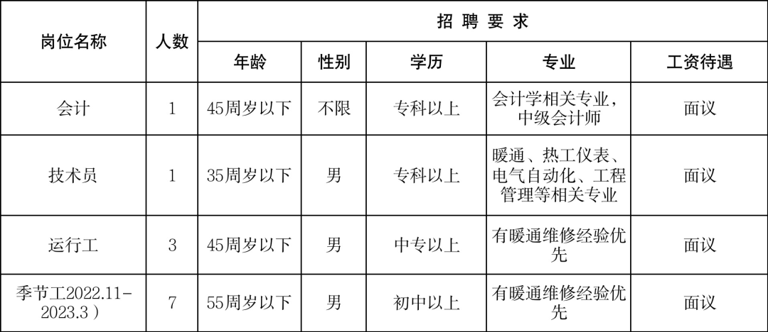 滨海最新招聘信息，友情与工作的温馨交汇点