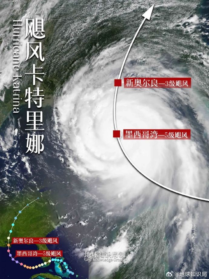 最新飓风来袭，你准备好应对了吗？🌪️