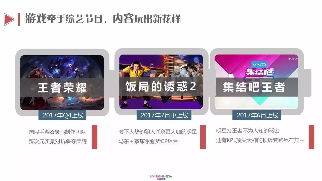 日常趣事与朋友间的情感纽带，最新4438视频分享
