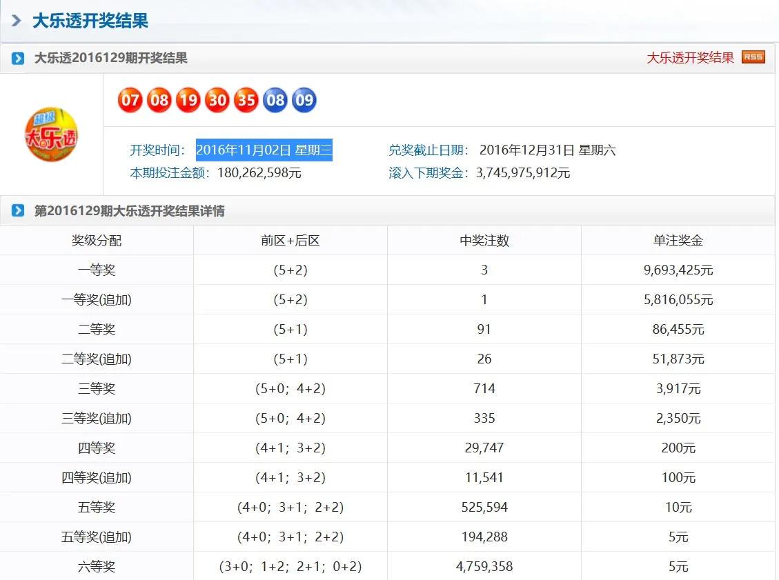 彩票最新查询结果，梦想照进现实，学习成就未来之路