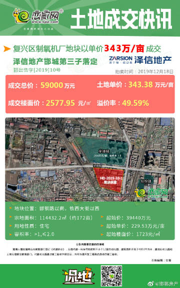 邯郸国宏房产最新动态，小巷深处的意外惊喜